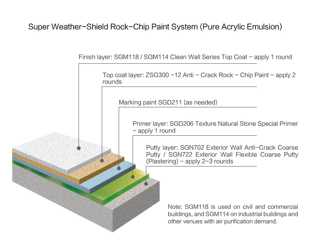 网信快3·(中国游)官方网站