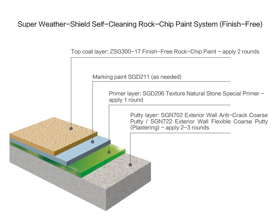 网信快3·(中国游)官方网站