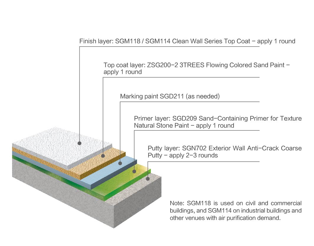网信快3·(中国游)官方网站