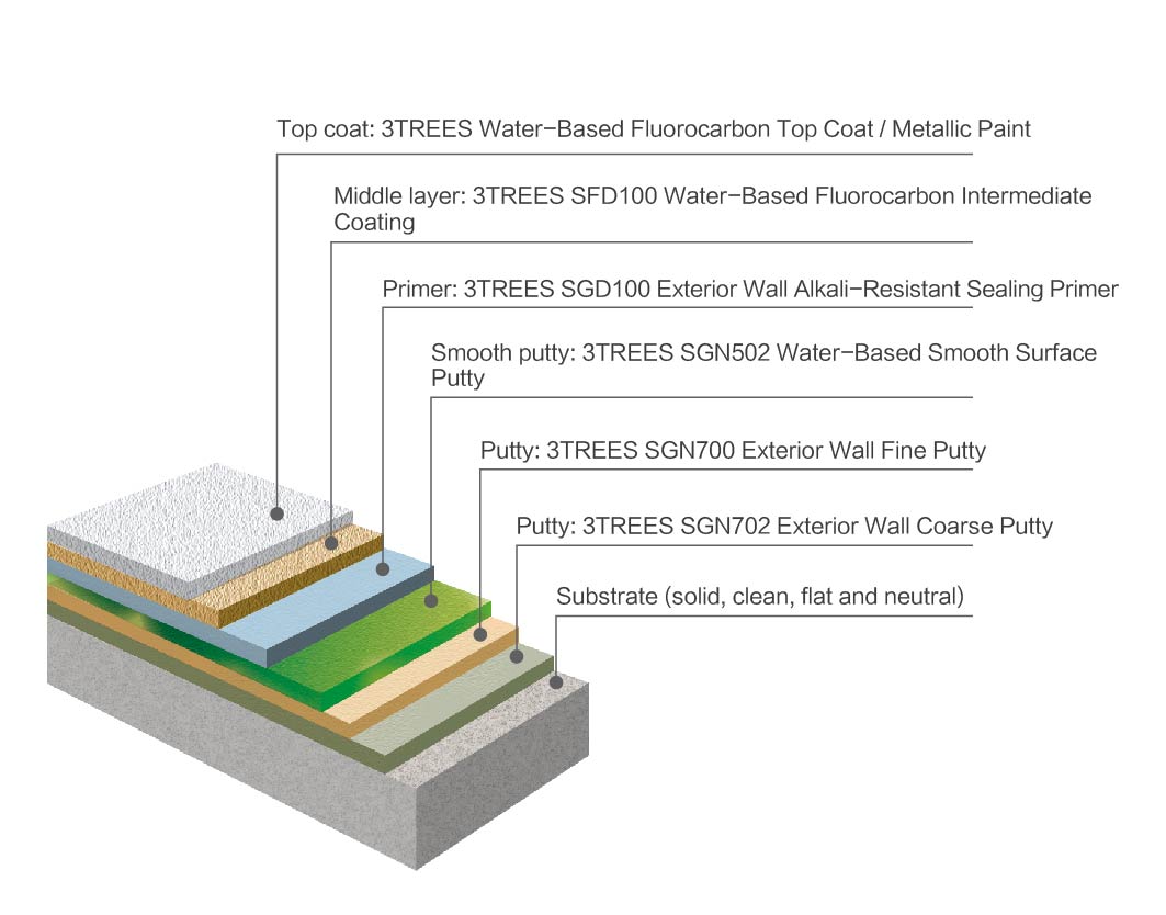 网信快3·(中国游)官方网站