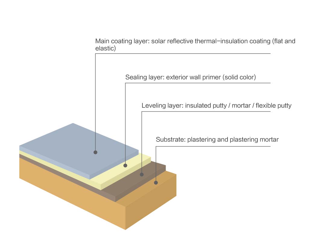 网信快3·(中国游)官方网站