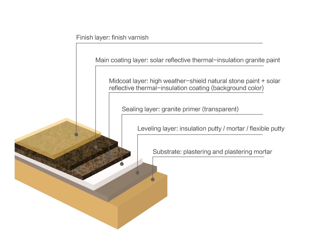 网信快3·(中国游)官方网站