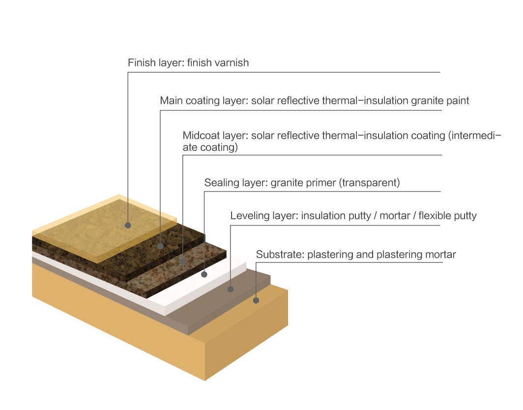 网信快3·(中国游)官方网站