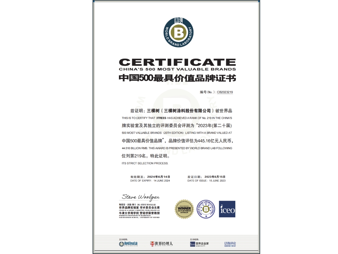 500 самых ценных брендов Китая в 2023 г.